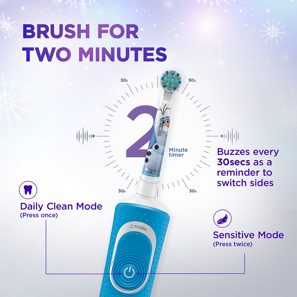 Oral-B Kids Disney Frozen Extra Soft Electric Rechargeable Toothbrush for 3+ Years, 1 Count, Pack of 1 Oral-B Kids Disney Frozen Extra Soft Electric Rechargeable Toothbrush for 3+ Years, 1 Count, Pack of 1
