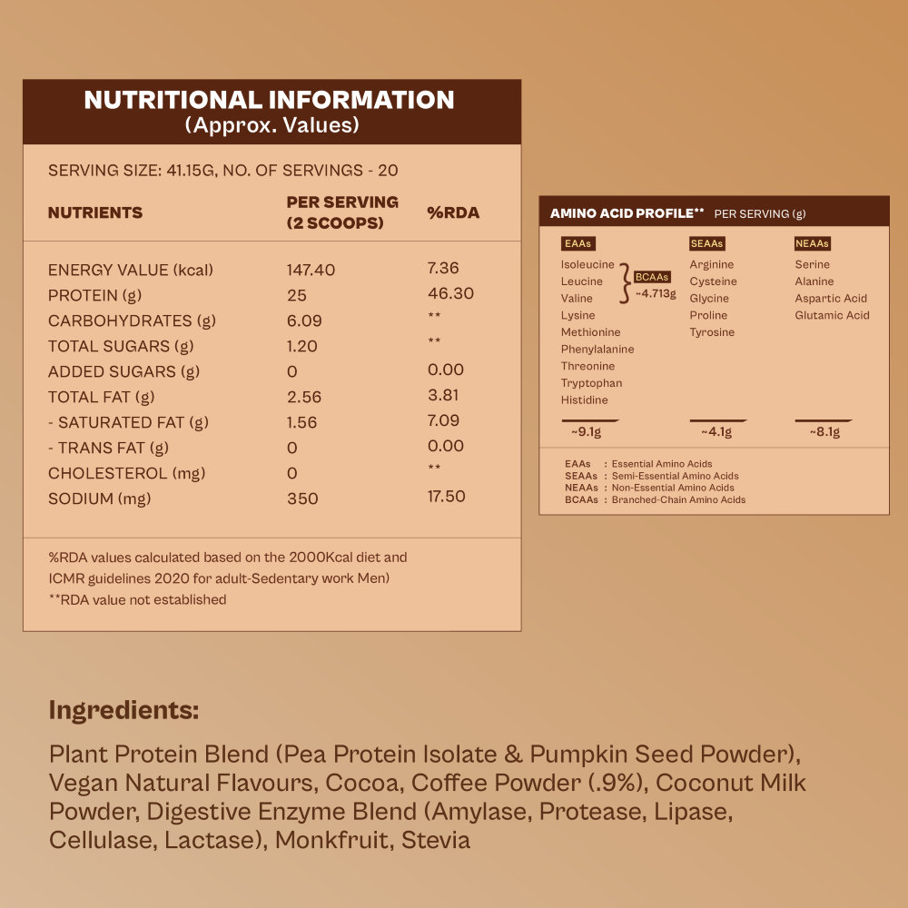 Origin Nutrition Daily Plant Protein Mocha Flavour Powder, 800 gm, Pack of 1 Origin Nutrition Daily Plant Protein Mocha Flavour Powder, 800 gm, Pack of 1