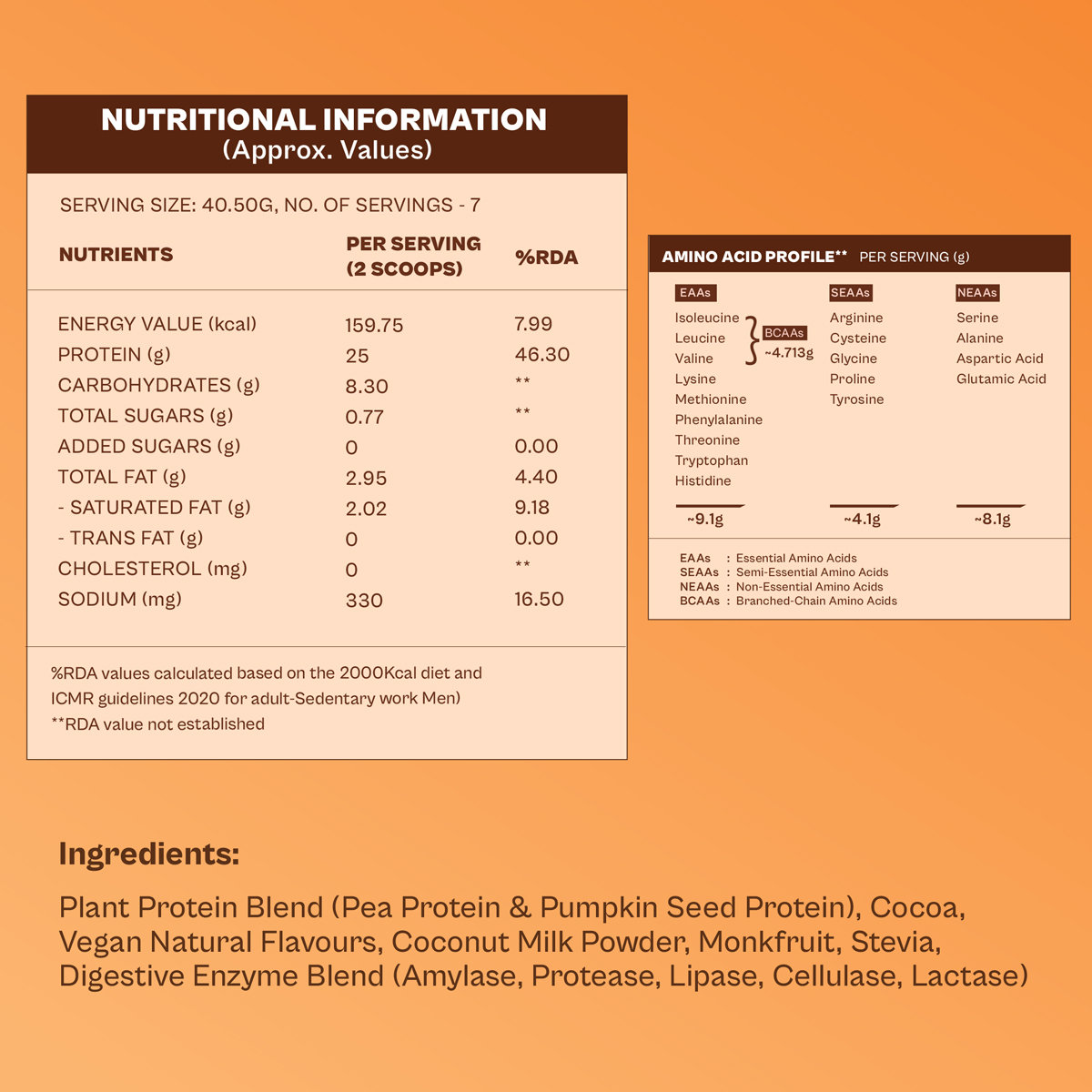 Origin Nutrition 100% Natural Daily Plant Protein Chocolate Fudge Flavour Powder, 816 gm | 25gm Protein per Serving | No Added Sugar , Pack of 1 Origin Nutrition 100% Natural Daily Plant Protein Chocolate Fudge Flavour Powder, 816 gm | 25gm Protein per Serving | No Added Sugar , Pack of 1