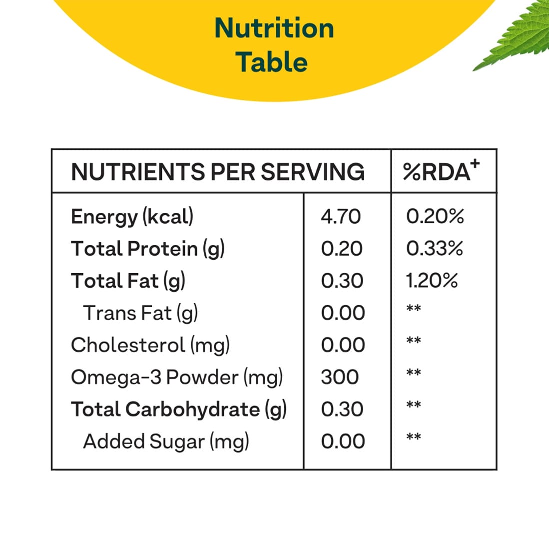 OZiva Hair Vitamins with Biotin, Vitamin E & Iron for Hair Re-growth & Hairfall Control, 60 Capsules, Pack of 1 OZiva Hair Vitamins with Biotin, Vitamin E & Iron for Hair Re-growth & Hairfall Control, 60 Capsules, Pack of 1