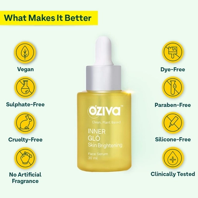 OZiva Inner Glo Skin Brightening Face Serum 30 ml | Rice Bran, Phyto Vitamin C &amp; Turmeric | Increase Skin Radiance 3X | For All Skin Type, Pack of 1