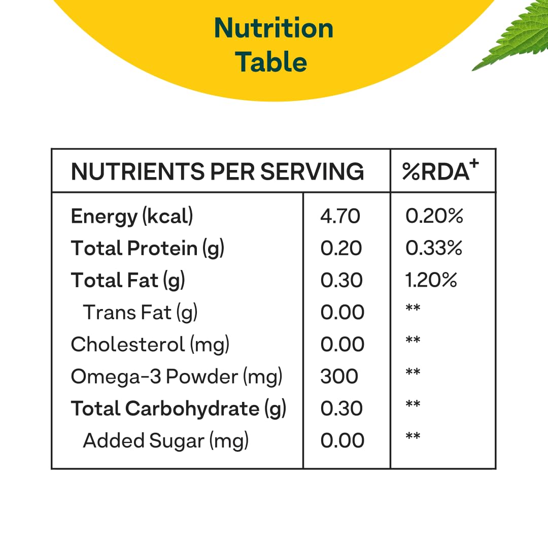 OZiva Hair Vitamins with Biotin, Vitamin E & Iron for Hair Re-growth & Hairfall Control, 30 Capsules, Pack of 1 OZiva Hair Vitamins with Biotin, Vitamin E & Iron for Hair Re-growth & Hairfall Control, 30 Capsules, Pack of 1