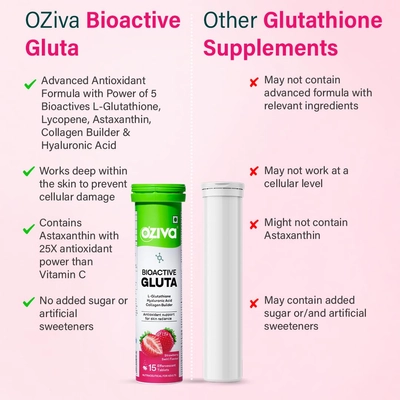 Oziva Bioactive Gluta Strawberry Flavour, 15 Effervescent Tablets, Pack of 1