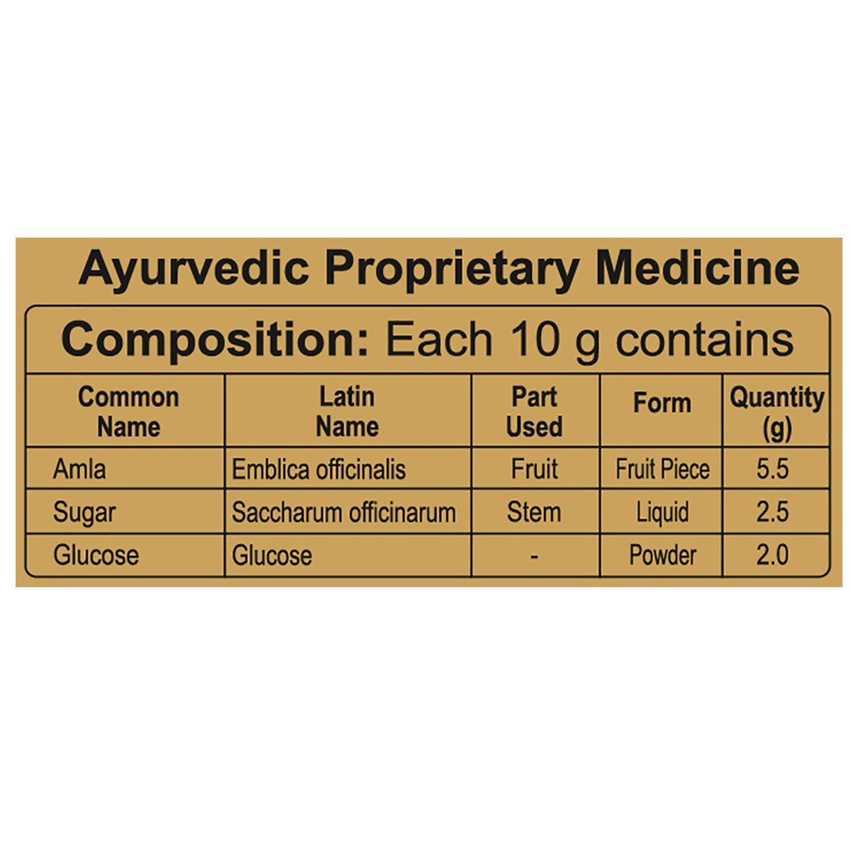 Patanjali Amla Candy, 250 gm, Pack of 1 Patanjali Amla Candy, 250 gm, Pack of 1