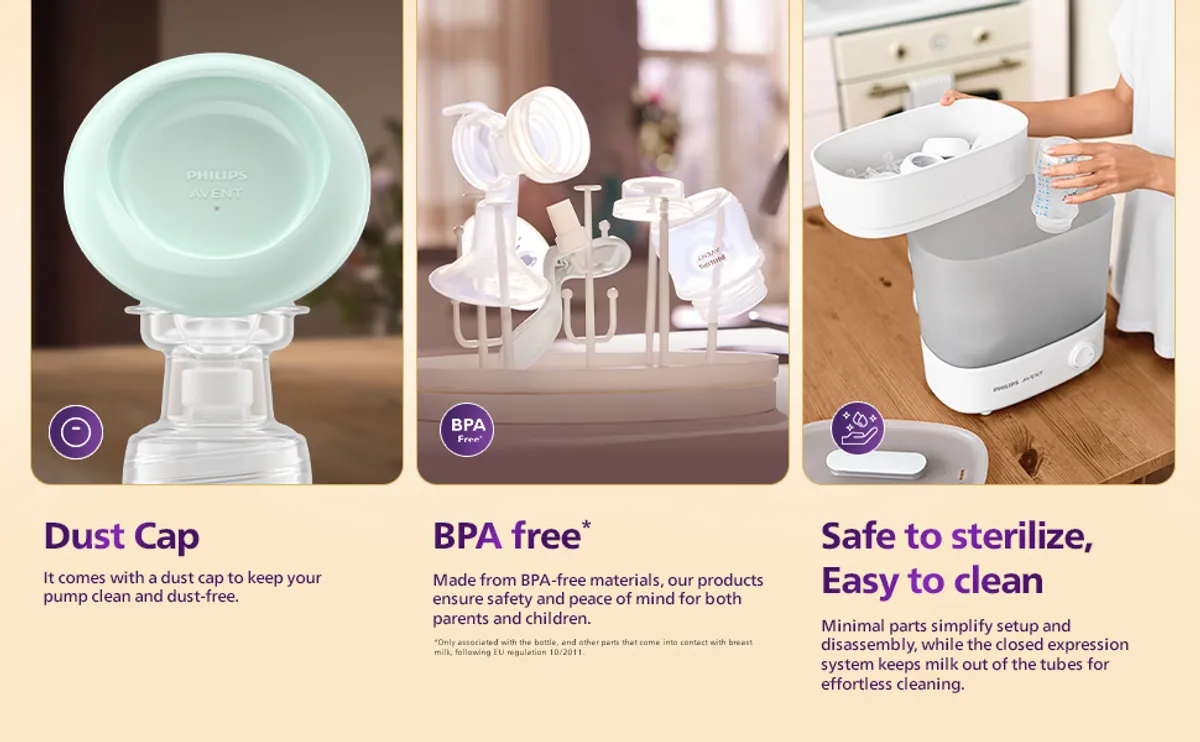 Buy Philips Avent Manual Breast Pump SCF417/11 19 Minutes