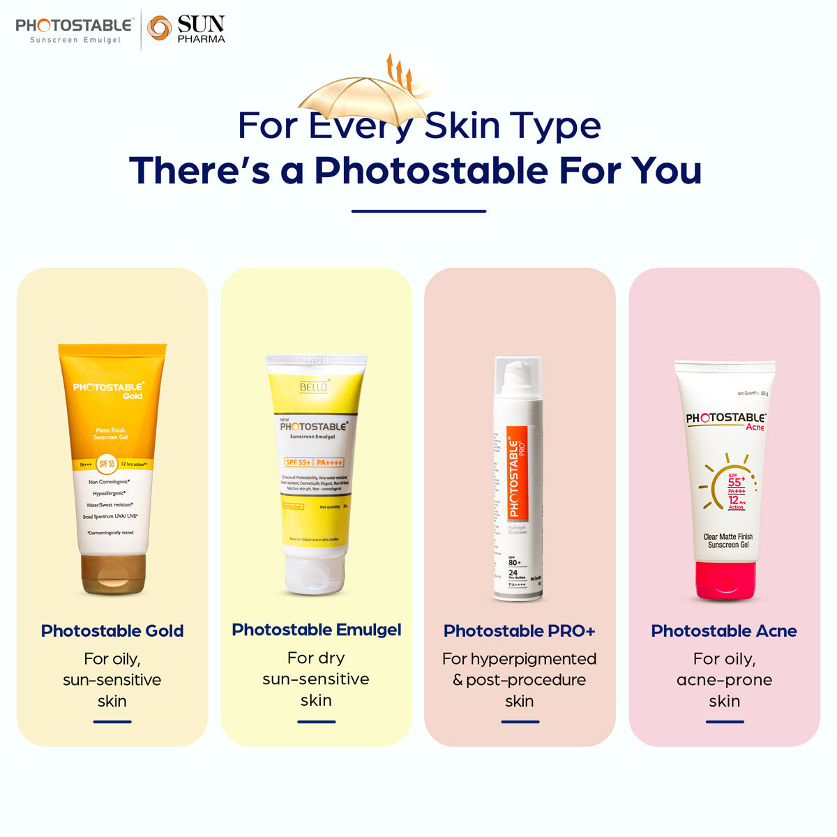 Photostable New SPF 55+ PA++++ Sunscreen Emulgel 50 gm, Pack of 1 Photostable New SPF 55+ PA++++ Sunscreen Emulgel 50 gm, Pack of 1