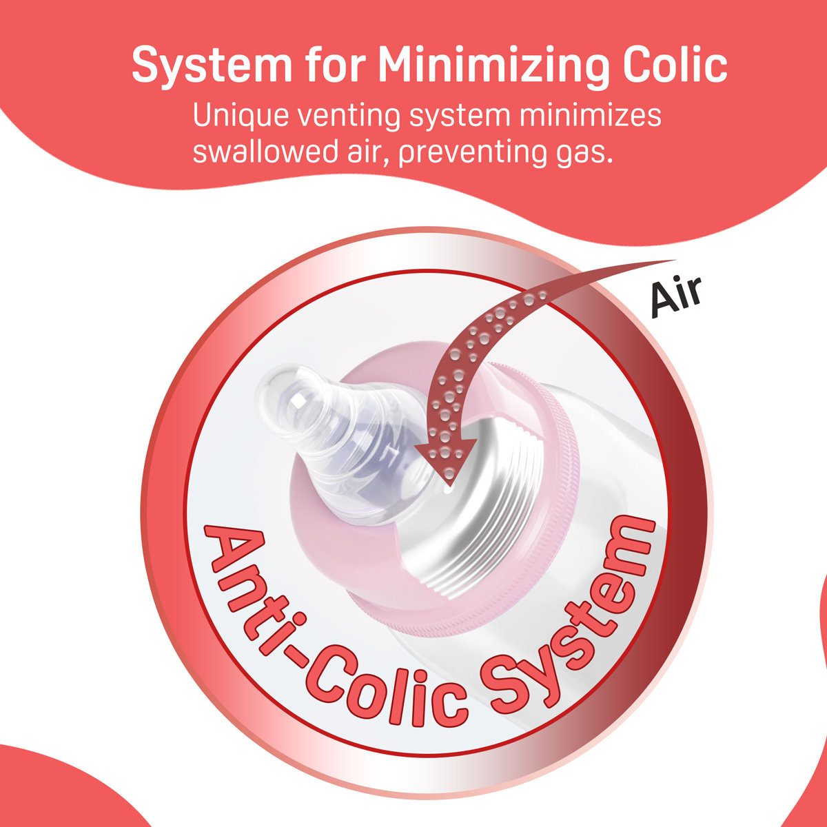 Pigeon Peristaltic Nipple Plastic Feeding Bottle Small, 120 ml, Pack of 1 Pigeon Peristaltic Nipple Plastic Feeding Bottle Small, 120 ml, Pack of 1