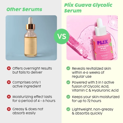 Plix Guava Shine Bright Dewy Serum 30 ml | 3% Glycolic Acid &amp; Vitamin C | Lightens Dark Spots | Evens Skin Tone | For All Skin Type, Pack of 1