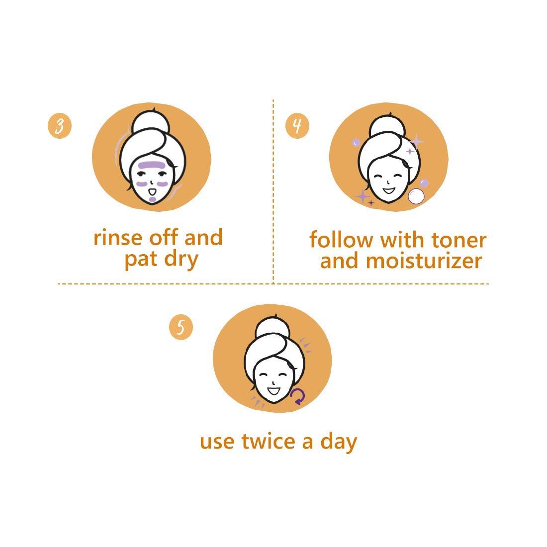 Plum Chamomile & White Tea Skin Revival Face Wash, 120 ml Price, Uses