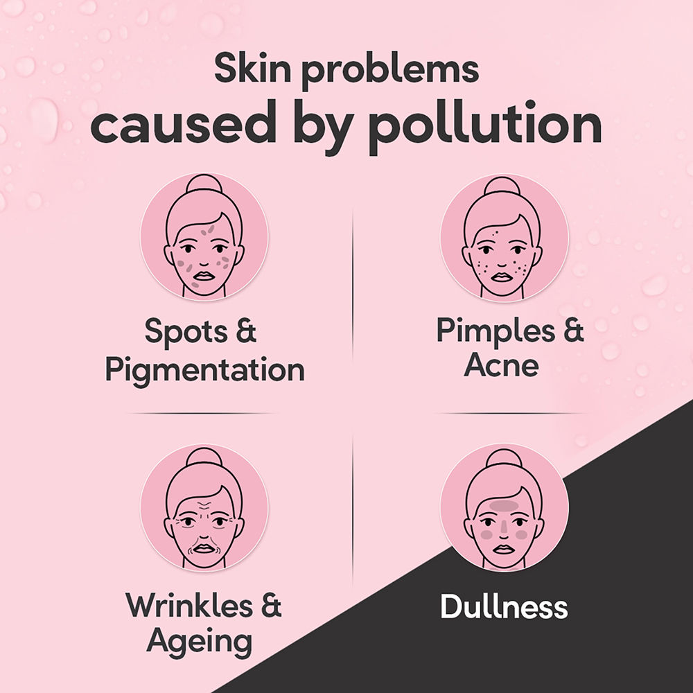 Pond's Pure Detox Face Wash 100 gm | With Activated Charcoal | Deep Cleansing Of Pollutants & Dirts | For Glowing Skin, Pack of 1 Pond's Pure Detox Face Wash 100 gm | With Activated Charcoal | Deep Cleansing Of Pollutants & Dirts | For Glowing Skin, Pack of 1