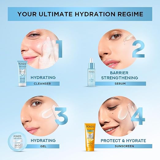 Pond's Hyaluronic Super Light Gel, 300 ml, Pack of 1 Pond's Hyaluronic Super Light Gel, 300 ml, Pack of 1