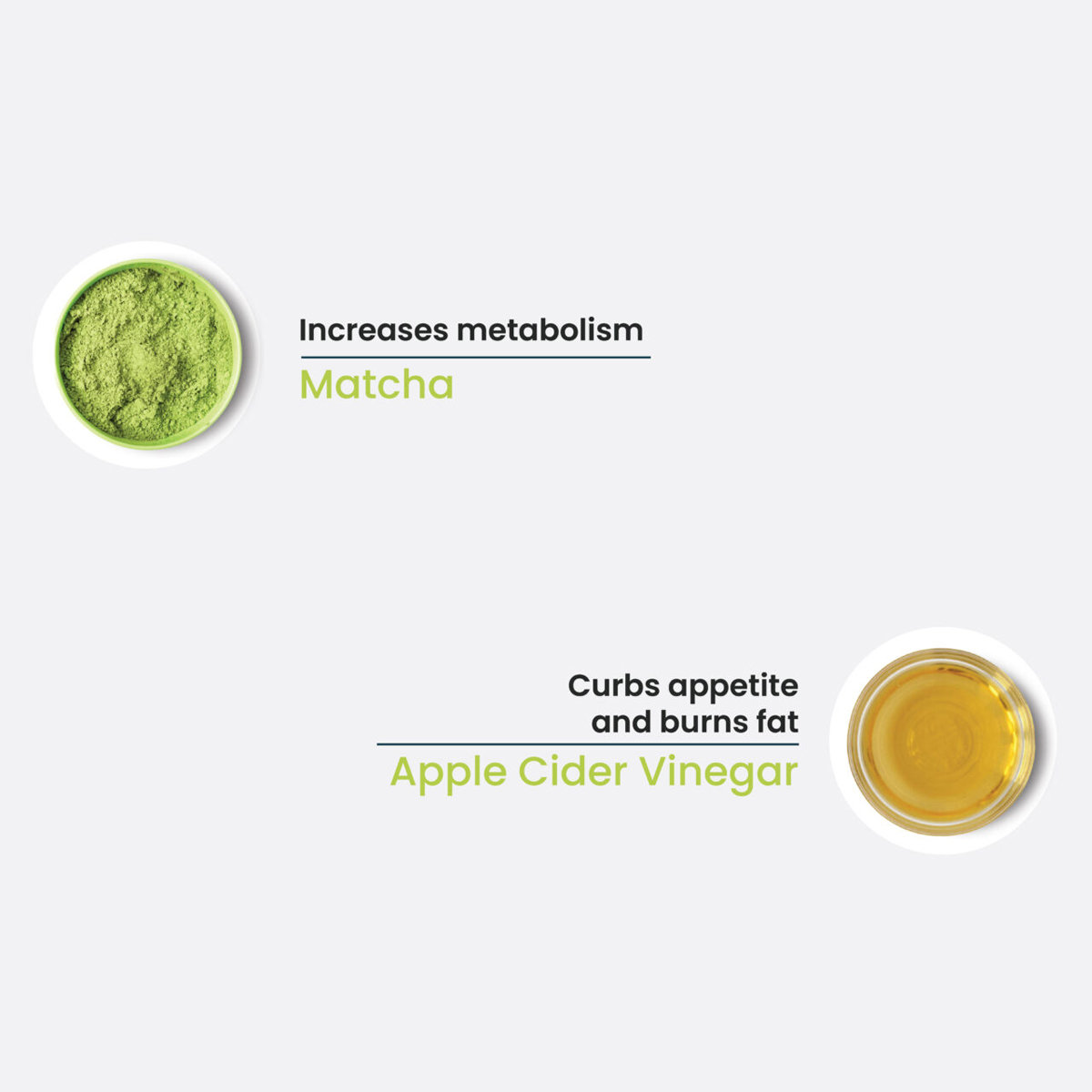 Powernosh Nutrition Weight Management Gummies Green Apple Flavour, 30 Count, Pack of 1 Powernosh Nutrition Weight Management Gummies Green Apple Flavour, 30 Count, Pack of 1