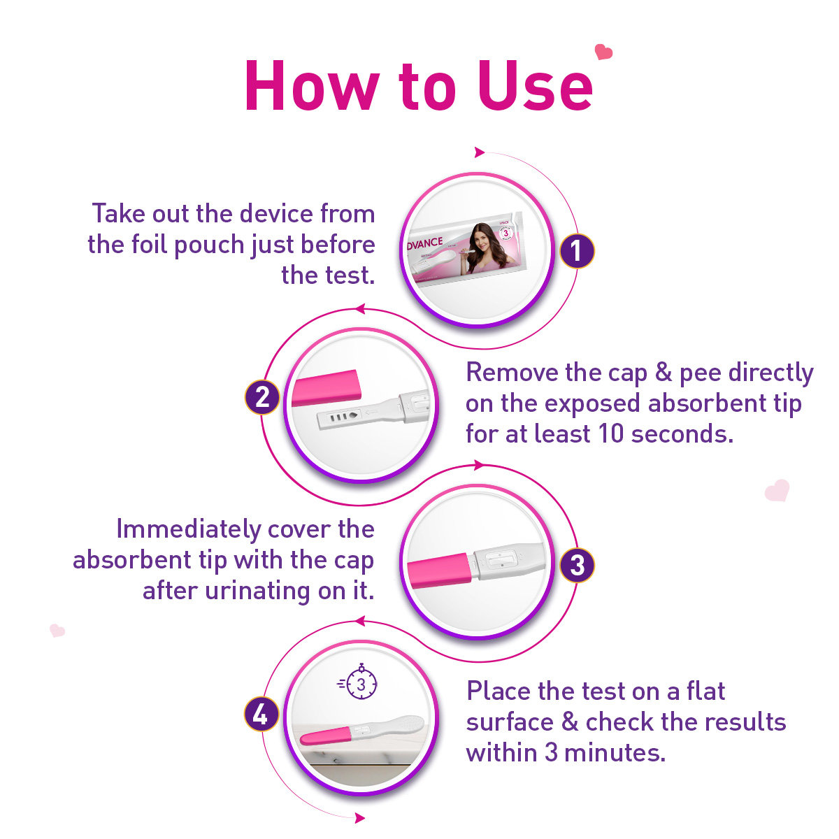 Prega News Advance Rapid Single-Step Pregnancy Test Kit, 1 Count, Pack of 1 Prega News Advance Rapid Single-Step Pregnancy Test Kit, 1 Count, Pack of 1