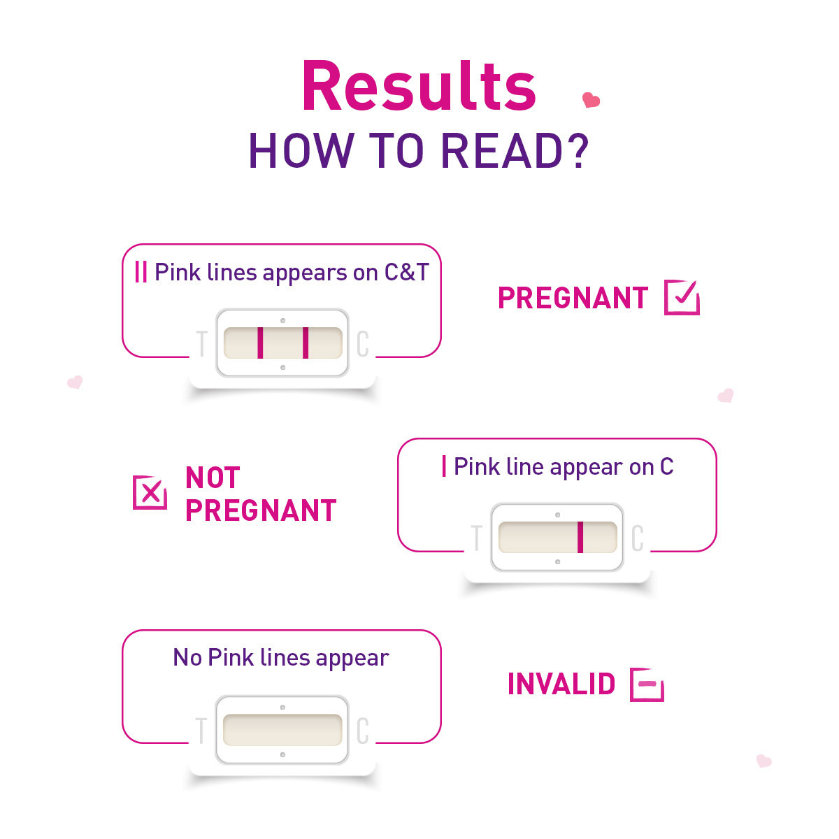 Prega News Advance Rapid Single-Step Pregnancy Test Kit, 1 Count, Pack of 1 Prega News Advance Rapid Single-Step Pregnancy Test Kit, 1 Count, Pack of 1
