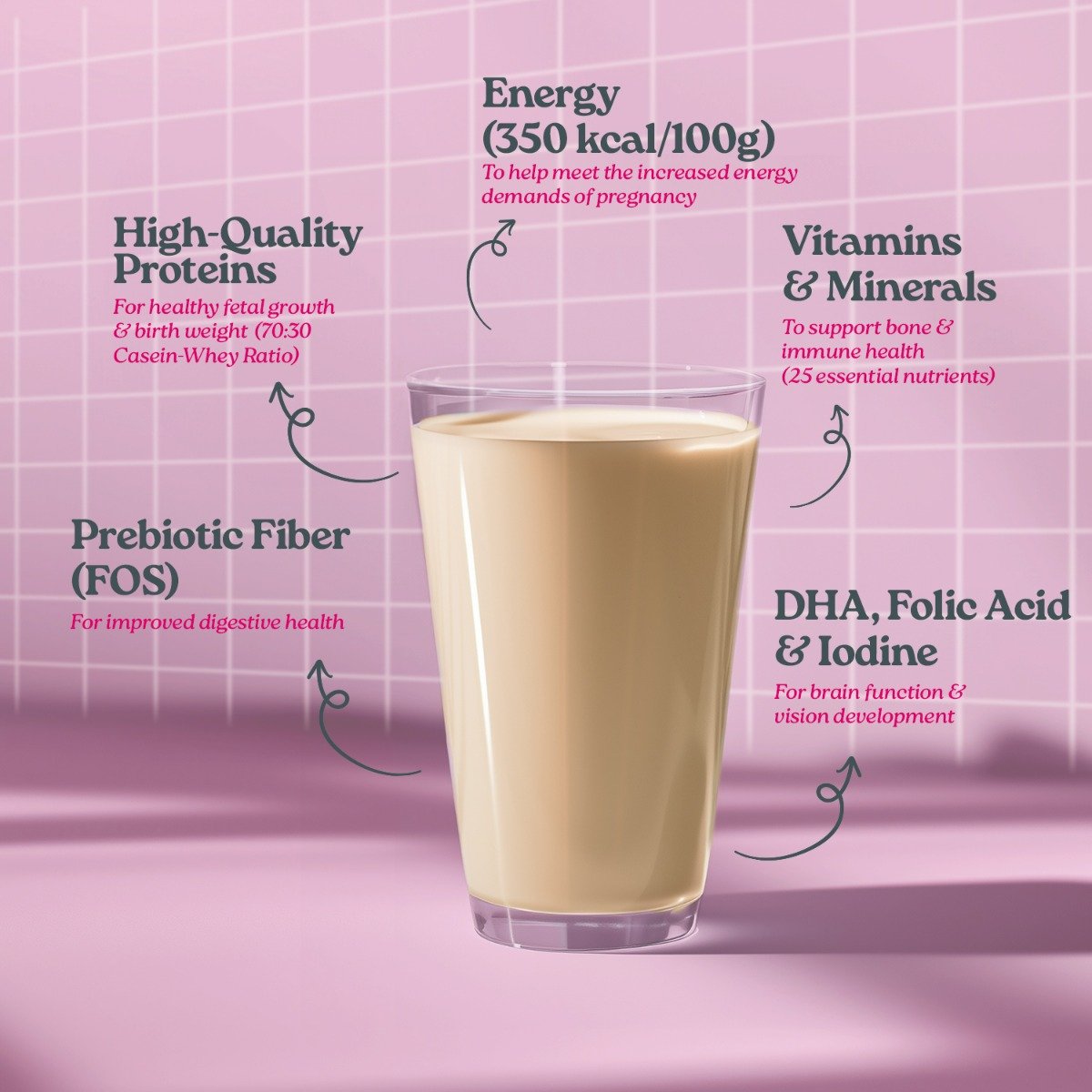 Prohance Mom Chocolate Flavour Powder 200 gm, Pack of 1 Powder Prohance Mom Chocolate Flavour Powder 200 gm, Pack of 1 Powder