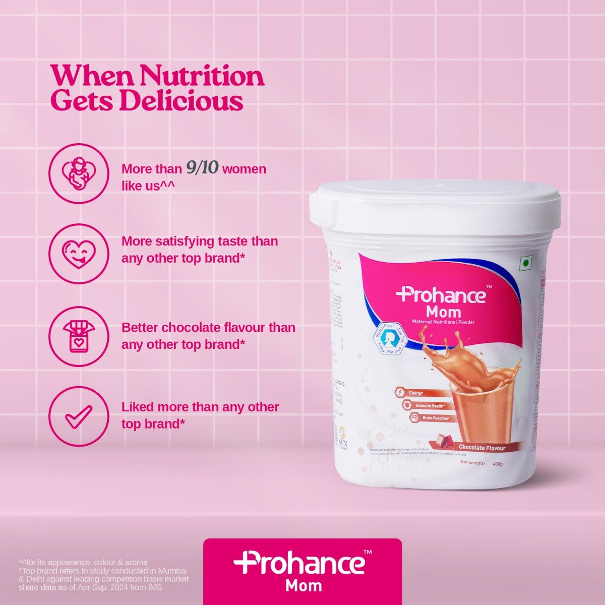 Prohance Mom Chocolate Flavour Powder, 400 gm, Pack of 1 Prohance Mom Chocolate Flavour Powder, 400 gm, Pack of 1