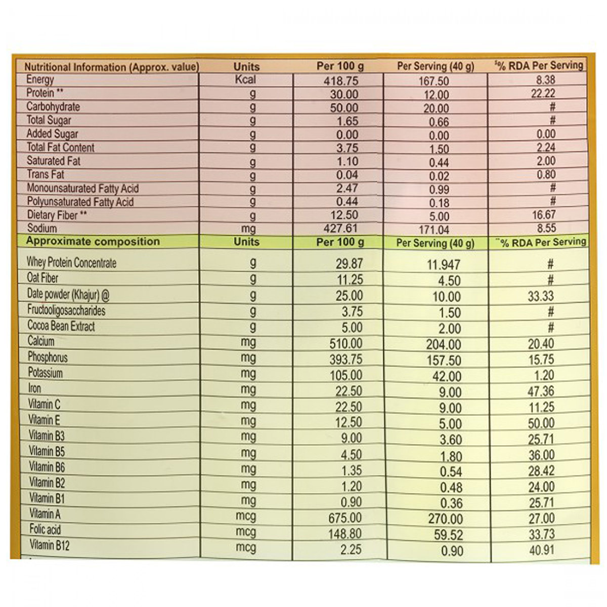 Prototal Natural Belgian Chocolate Flavour Whey Protein Powder, 480 gm, Pack of 1 Prototal Natural Belgian Chocolate Flavour Whey Protein Powder, 480 gm, Pack of 1