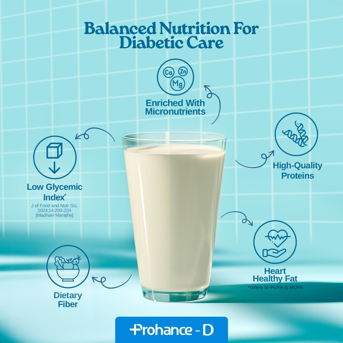 Prohance-D Sugar Free Vanilla Powder 400 gm, Pack of 1 Prohance-D Sugar Free Vanilla Powder 400 gm, Pack of 1