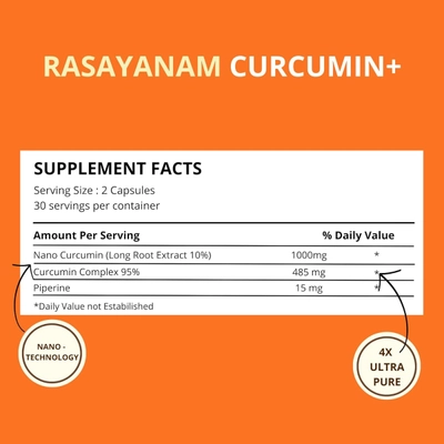 Rasayanam Curcumin+ 1500mg, 60 Capsules, Pack of 1