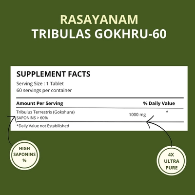 Rasayanam Tribulas Gokhru-60 1000mg, 60 Tablets, Pack of 1