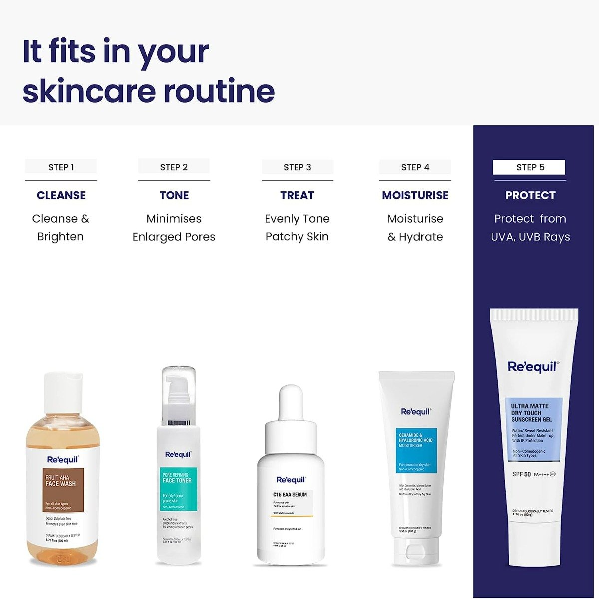 Re'equil Ultra Matte Dry Touch SPF 50 Pa++++ Sunscreen Gel, 50 gm, Pack of 1 Re'equil Ultra Matte Dry Touch SPF 50 Pa++++ Sunscreen Gel, 50 gm, Pack of 1