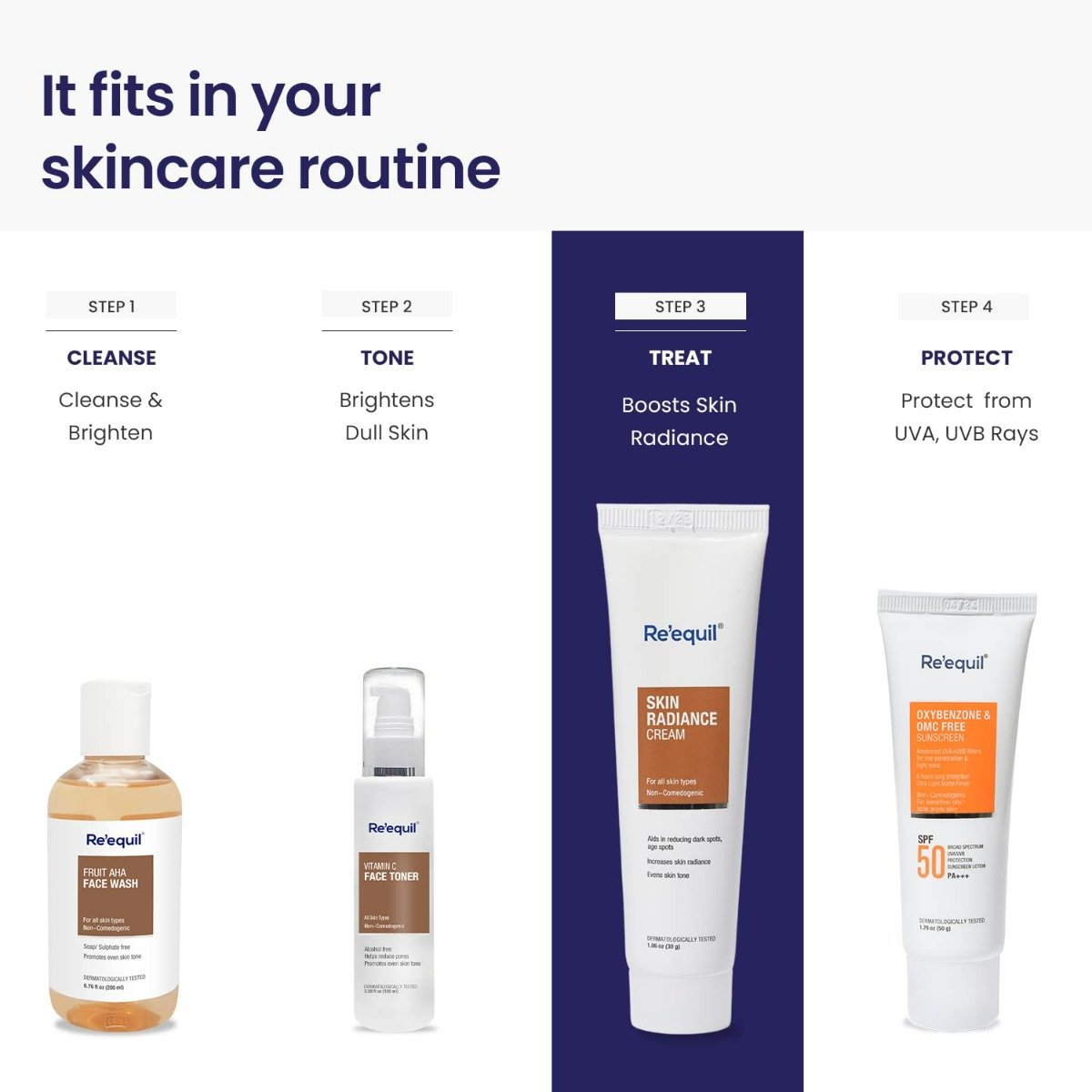 Re'equil Skin Radiance Cream 30 gm | Helps To Reduces Dark Spots & Age Spots | Increases Skin Radiance | Evens Skin Tone | Lightweight | For All Skin Types, Pack of 1 Re'equil Skin Radiance Cream 30 gm | Helps To Reduces Dark Spots & Age Spots | Increases Skin Radiance | Evens Skin Tone | Lightweight | For All Skin Types, Pack of 1