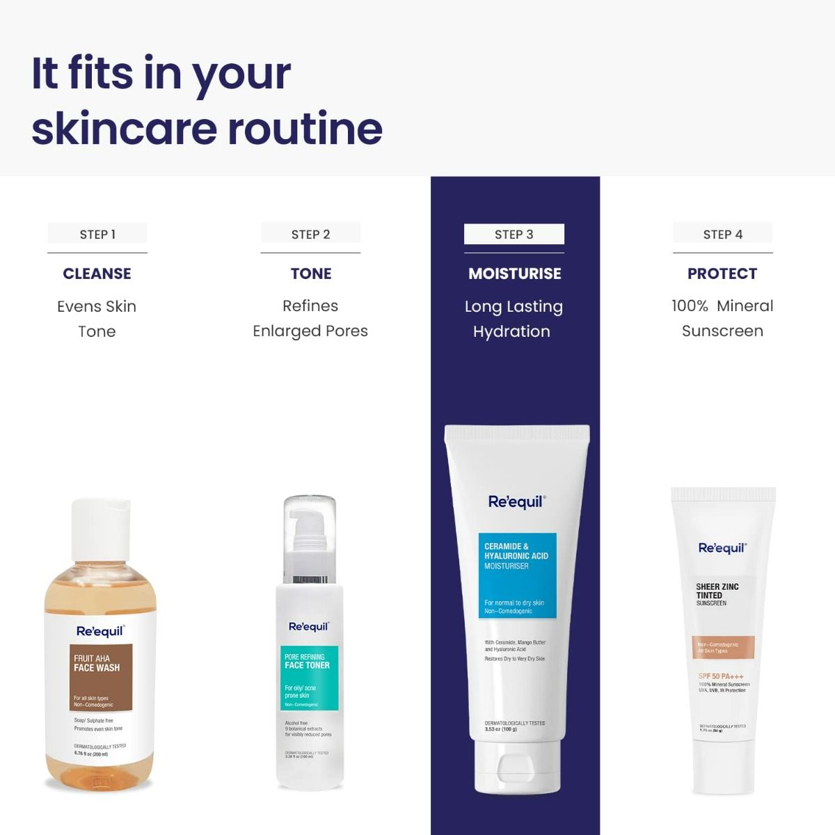 Re'equil Ceramide & Hyaluronic Acid Moisturiser, 100 gm Price, Uses