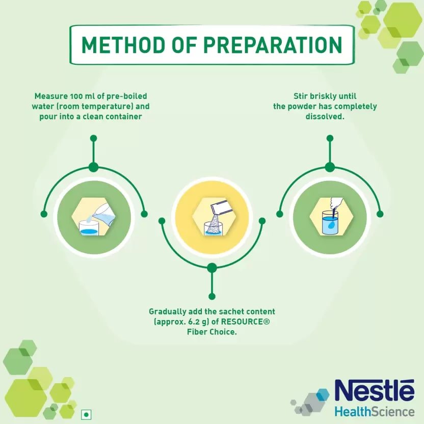 Nestle Resource Fiber Choice Powder, 86.8 gm (14 Sachets x 6.2 gm), Pack of 1 Nestle Resource Fiber Choice Powder, 86.8 gm (14 Sachets x 6.2 gm), Pack of 1