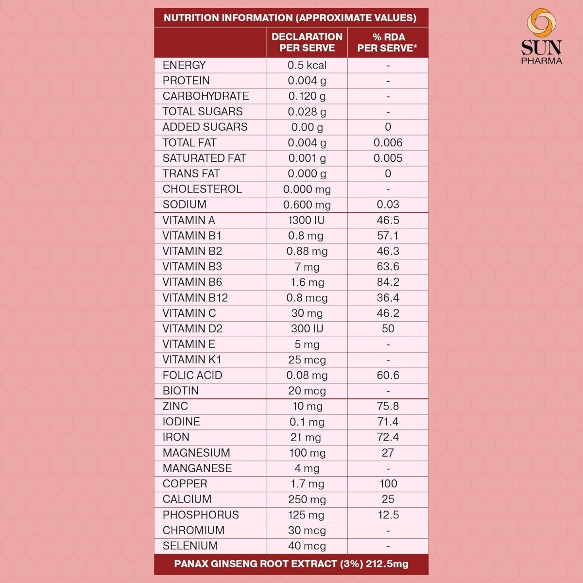 Revital Woman Complete Multivitamin with Natural Ginseng, 60 Tablets, Pack of 1 Revital Woman Complete Multivitamin with Natural Ginseng, 60 Tablets, Pack of 1
