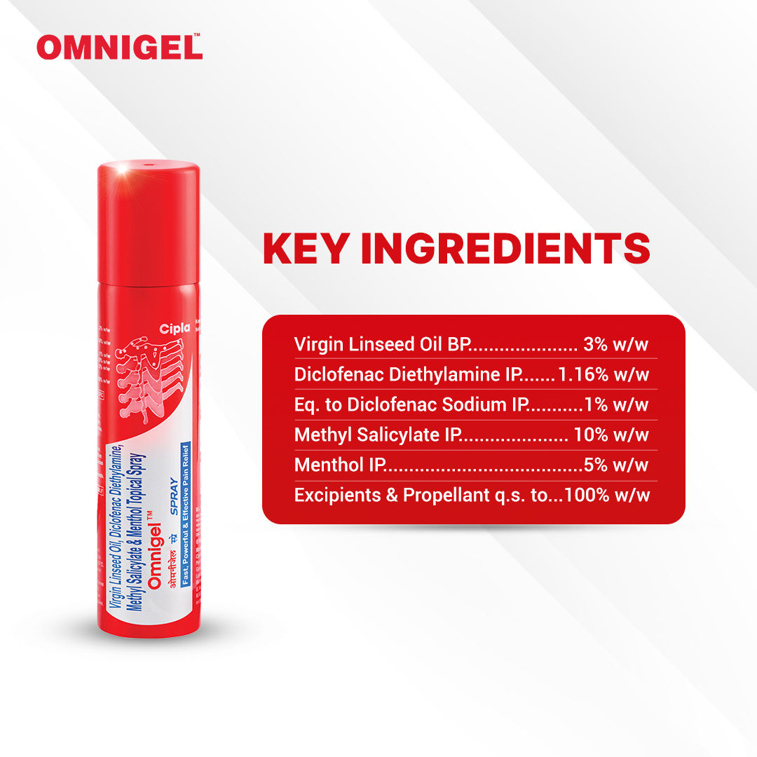 Omnigel Spray 20 Gm Price, Uses, Side Effects, Composition - Apollo ...