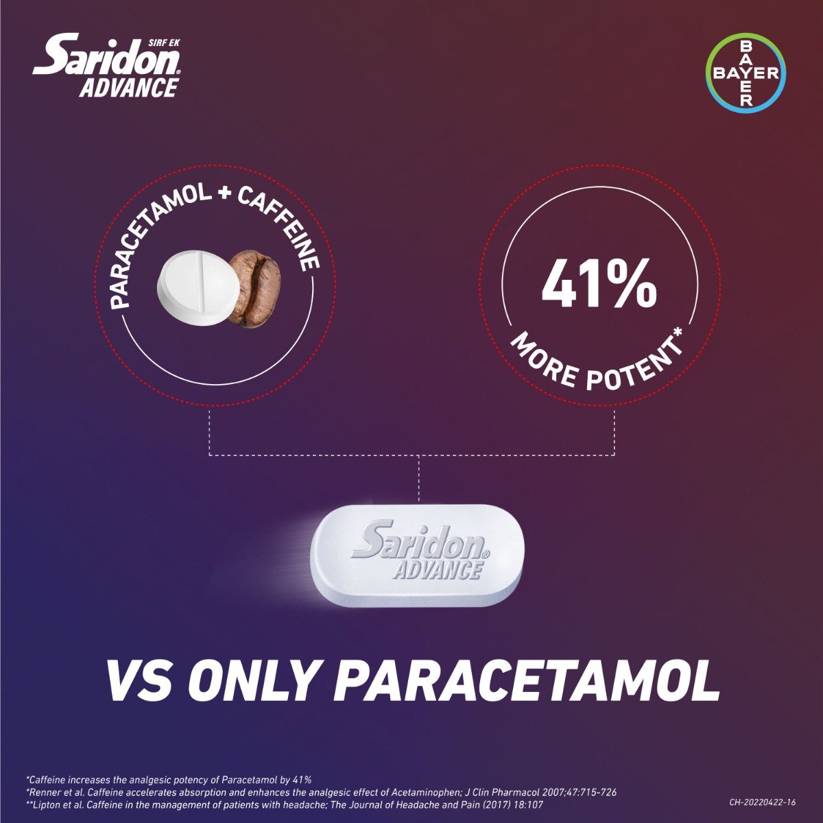 Saridon Advance Tablet 10’s for 5 in 1 Pain Relief, Pack of 10 Saridon Advance Tablet 10’s for 5 in 1 Pain Relief, Pack of 10