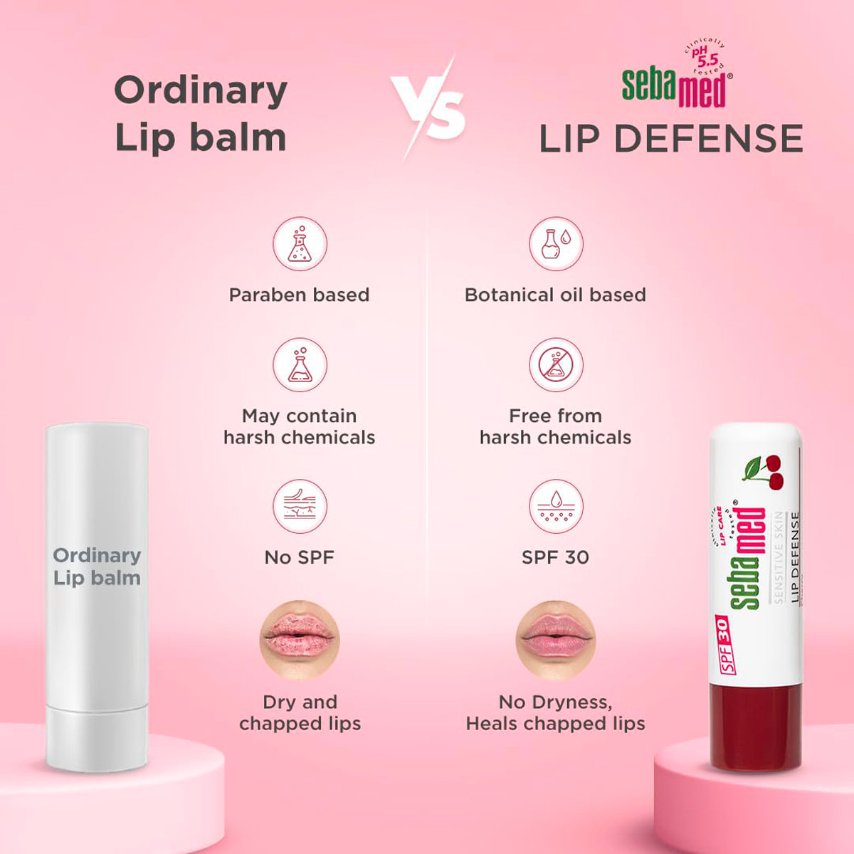 Sebamed Lip Defence SPF30 Cherry Lip Balm, 4.8 gm, Pack of 1 Sebamed Lip Defence SPF30 Cherry Lip Balm, 4.8 gm, Pack of 1