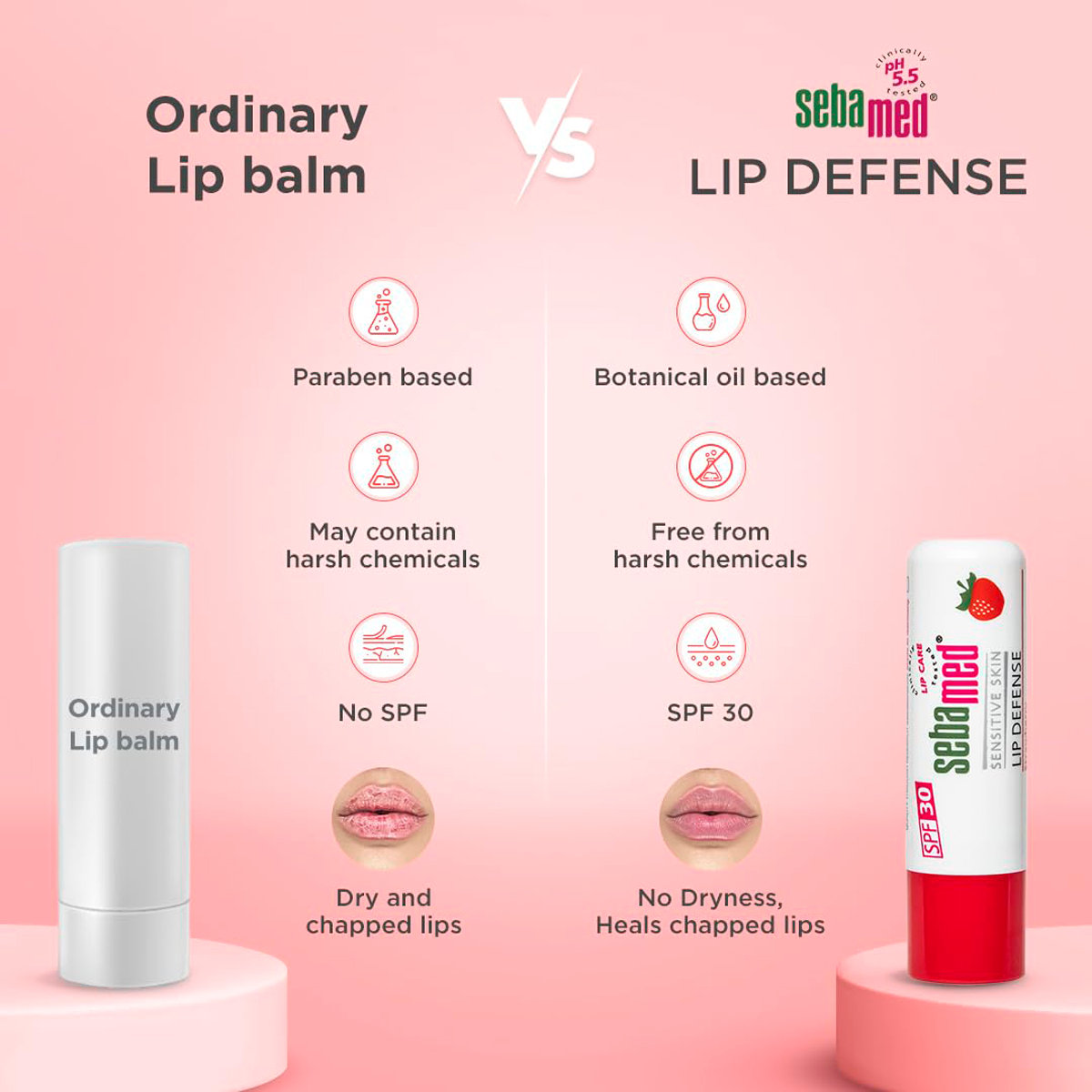 Sebamed Lip Defence SPF 30 Strawberry Lip Balm, 4.8 gm, Pack of 1 Sebamed Lip Defence SPF 30 Strawberry Lip Balm, 4.8 gm, Pack of 1