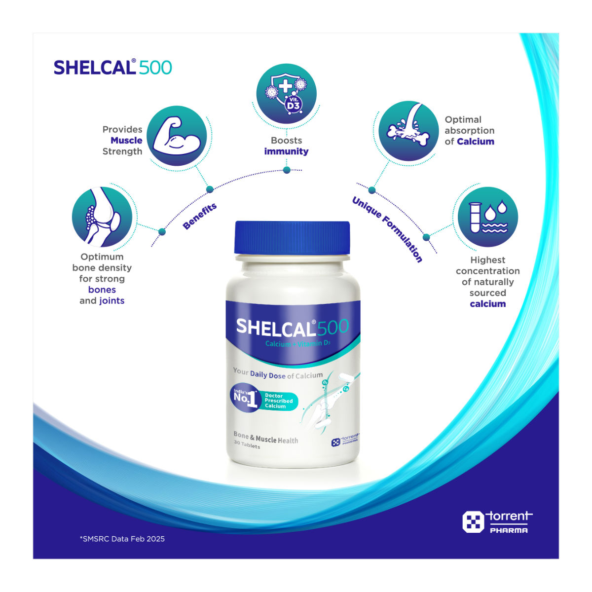 Buy Shelcal 500 Calcium + Vitamins D1, 30 Tablets | 19 Minutes Delivery ...