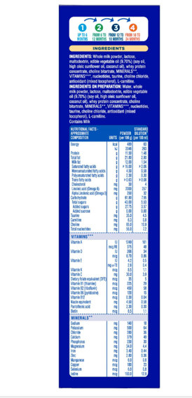 Similac Classic Infant Formula Stage 1 Powder (Up to 6 Months), 400 gm Refill Pack, Pack of 1 Similac Classic Infant Formula Stage 1 Powder (Up to 6 Months), 400 gm Refill Pack, Pack of 1