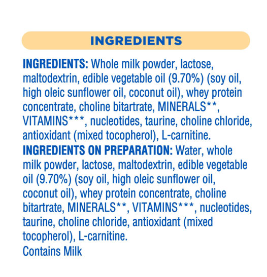 Similac Classic Infant Formula Stage 1 Powder (Up to 6 Months), 400 gm Refill Pack, Pack of 1 Similac Classic Infant Formula Stage 1 Powder (Up to 6 Months), 400 gm Refill Pack, Pack of 1