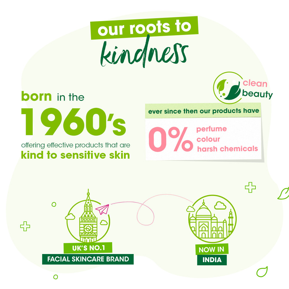 Simple Kind To Skin Micellar Cleansing Water, 200 ml, Pack of 1 Simple Kind To Skin Micellar Cleansing Water, 200 ml, Pack of 1