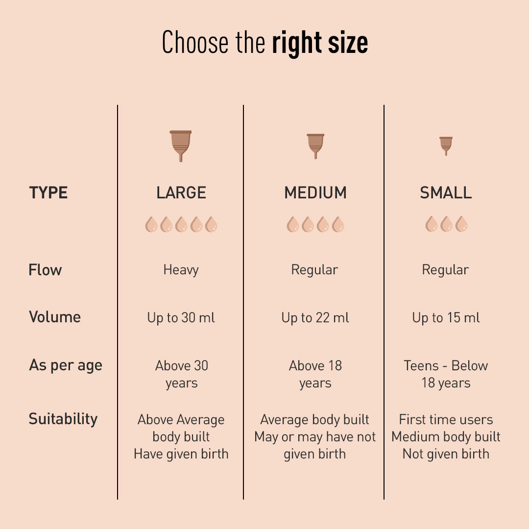 Sirona Pad-Free Periods Menstrual Cup Medium, 1 Count, Pack of 1 Sirona Pad-Free Periods Menstrual Cup Medium, 1 Count, Pack of 1