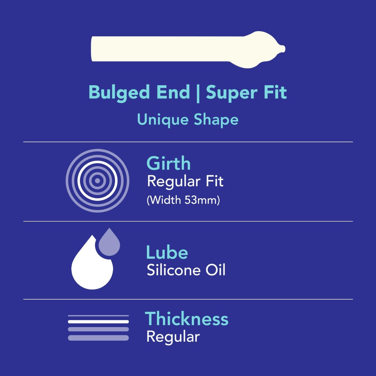 Sirona Bleu Spiral Condoms with 100% Natural Latex, Toxin Free, 8 Count, Pack of 1 Sirona Bleu Spiral Condoms with 100% Natural Latex, Toxin Free, 8 Count, Pack of 1