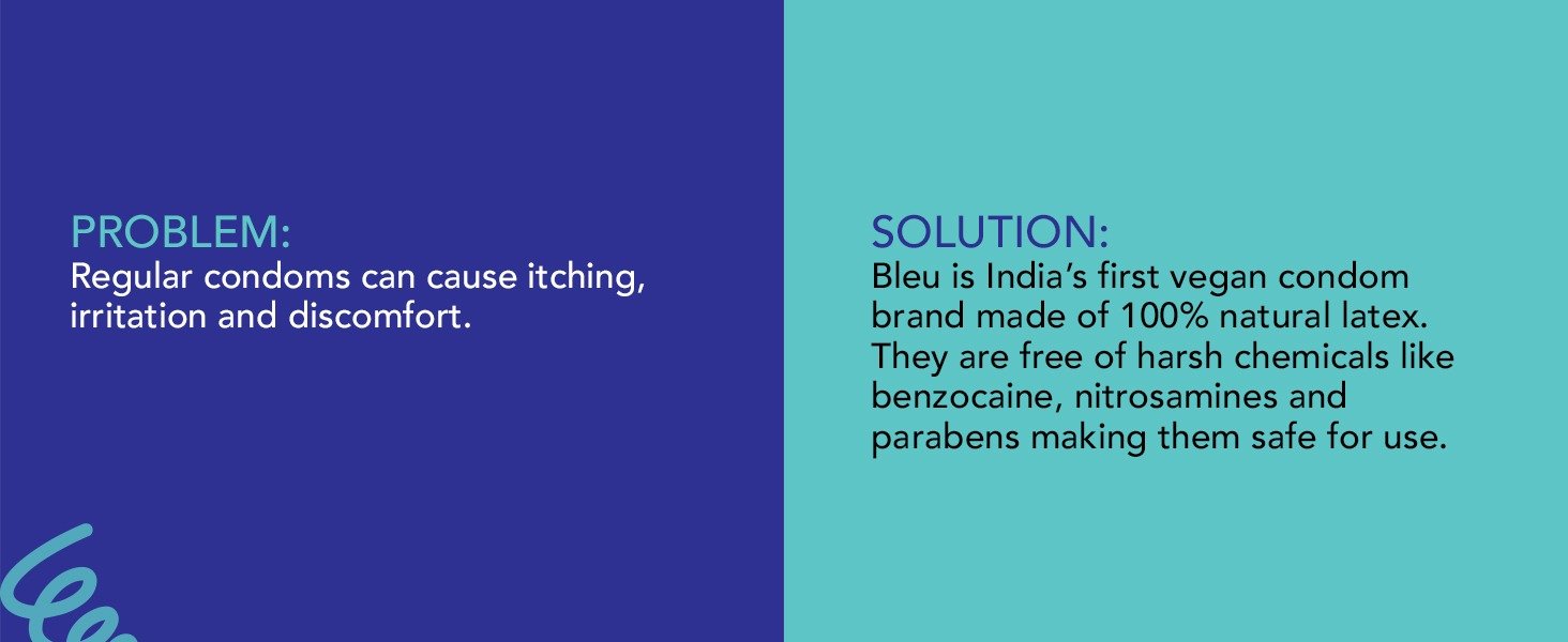 Sirona Bleu Spiral Condoms with 100% Natural Latex, Toxin Free, 8 Count, Pack of 1 Sirona Bleu Spiral Condoms with 100% Natural Latex, Toxin Free, 8 Count, Pack of 1