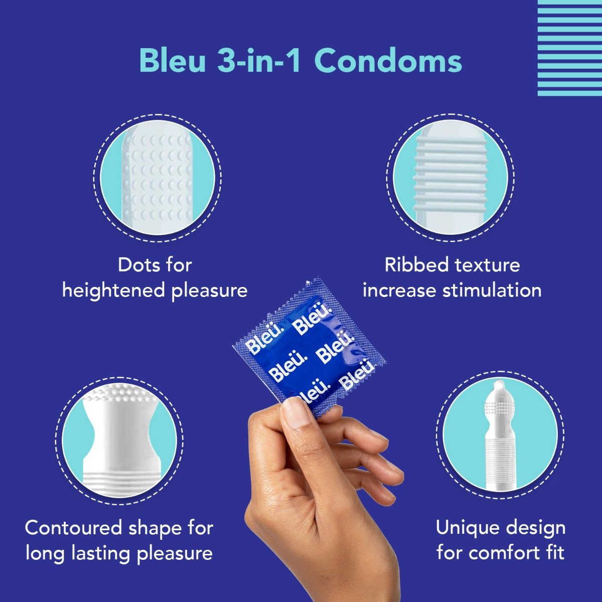 Sirona Bleu 3-In-1 Ribbed & Dotted Condoms with 100% Natural Latex for Extra Sensitive Skin, 8 Count, Pack of 1 Sirona Bleu 3-In-1 Ribbed & Dotted Condoms with 100% Natural Latex for Extra Sensitive Skin, 8 Count, Pack of 1