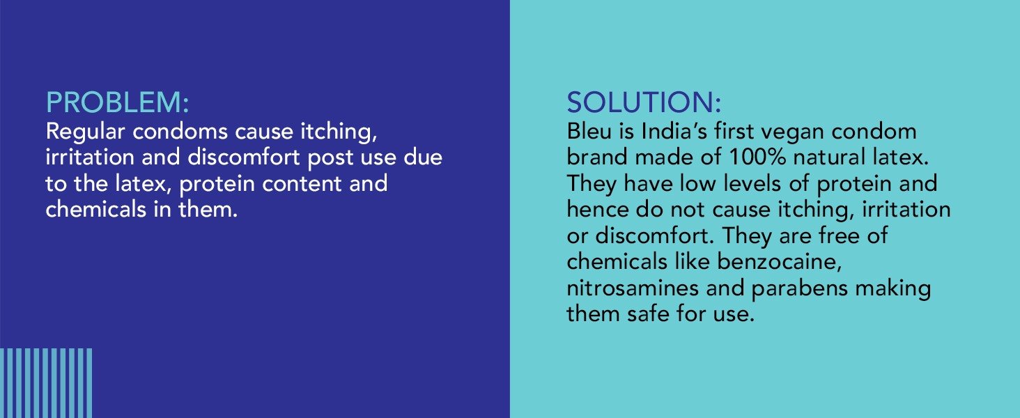 Sirona Bleu 3-In-1 Ribbed & Dotted Condoms with 100% Natural Latex for Extra Sensitive Skin, 8 Count, Pack of 1 Sirona Bleu 3-In-1 Ribbed & Dotted Condoms with 100% Natural Latex for Extra Sensitive Skin, 8 Count, Pack of 1