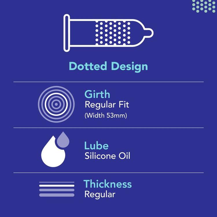 Sirona Bleu Dotted Condoms with 100% Natural Latex for Extra Sensitive Skin, 8 Count, Pack of 1 Sirona Bleu Dotted Condoms with 100% Natural Latex for Extra Sensitive Skin, 8 Count, Pack of 1