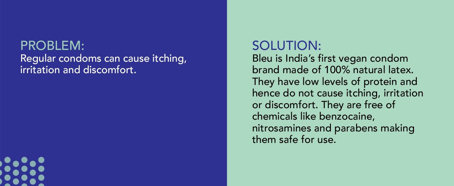 Sirona Bleu Dotted Condoms with 100% Natural Latex for Extra Sensitive Skin, 8 Count, Pack of 1 Sirona Bleu Dotted Condoms with 100% Natural Latex for Extra Sensitive Skin, 8 Count, Pack of 1