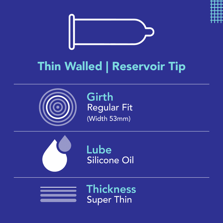 Sirona Bleu Ultra Thin Condoms with 100% Natural Latex for Extra Sensitive Skin, 8 Count, Pack of 1 Sirona Bleu Ultra Thin Condoms with 100% Natural Latex for Extra Sensitive Skin, 8 Count, Pack of 1