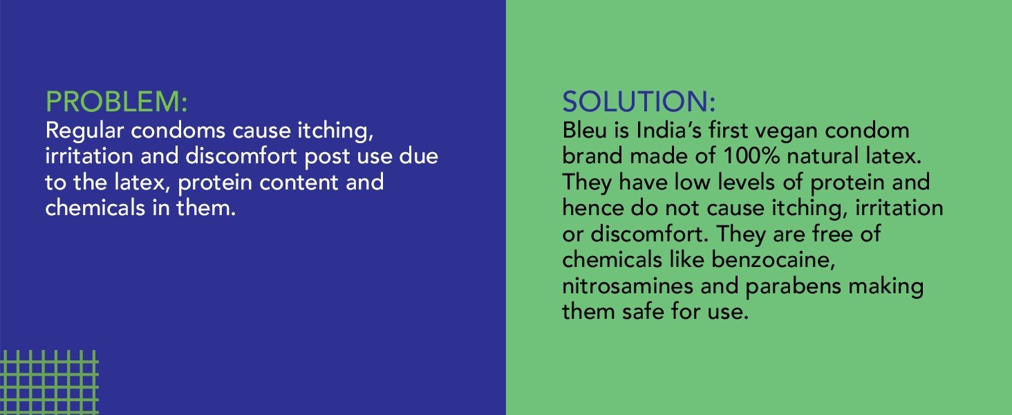 Sirona Bleu Ultra Thin Condoms with 100% Natural Latex for Extra Sensitive Skin, 8 Count, Pack of 1 Sirona Bleu Ultra Thin Condoms with 100% Natural Latex for Extra Sensitive Skin, 8 Count, Pack of 1