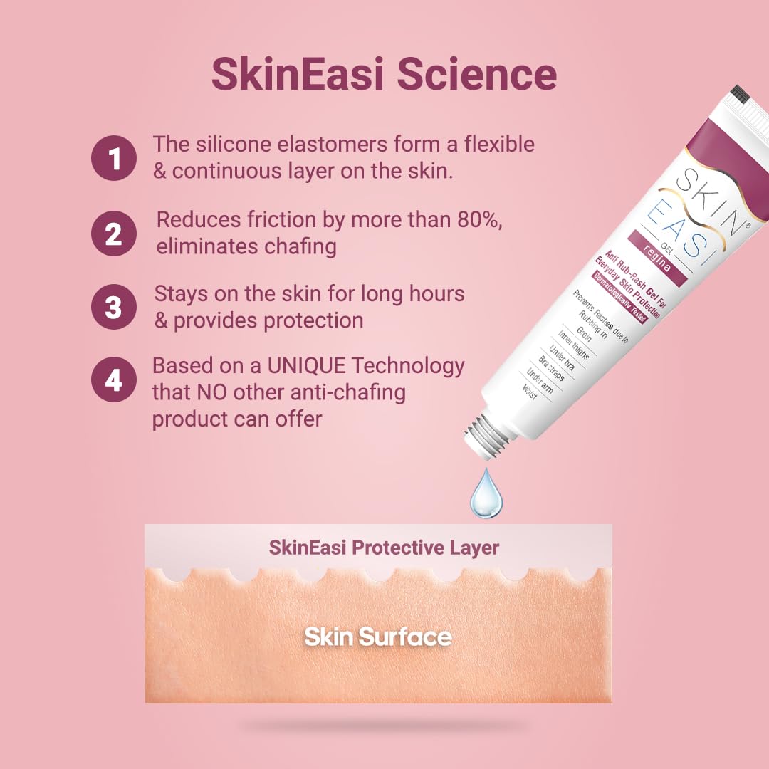 SkinEasi Regina Gel 20 gm | Prevent Rashes Due To Rubbing | Long Lasting Protection For 8Hrs | Non Greasy | Water Repellent | For Women | For All Skin Type, Pack of 1 SkinEasi Regina Gel 20 gm | Prevent Rashes Due To Rubbing | Long Lasting Protection For 8Hrs | Non Greasy | Water Repellent | For Women | For All Skin Type, Pack of 1