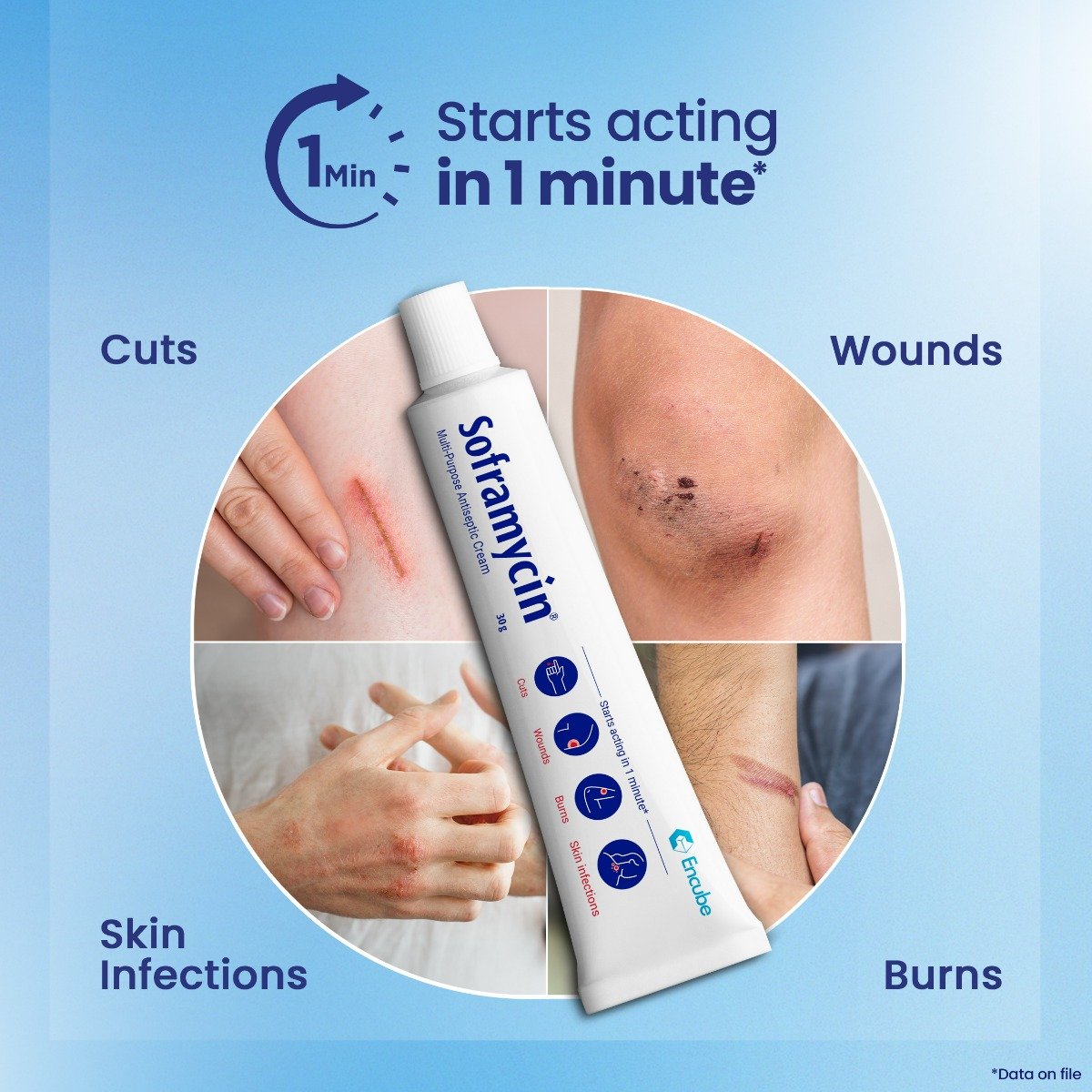 Soframycin Multi-Purpose Antiseptic Cream for Cuts, Wounds, Burns & Skin Infections, 30 gm, Pack of 1 CREAM Soframycin Multi-Purpose Antiseptic Cream for Cuts, Wounds, Burns & Skin Infections, 30 gm, Pack of 1 CREAM