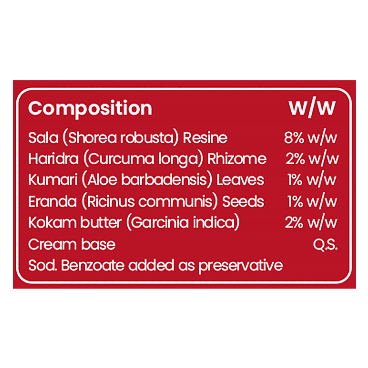 Softwalk Cracked Heel Repair Cream 25 gm | Hydrates, Moisturises & Repairs Feet | For Rough & Cracked Feet, Pack of 1 Softwalk Cracked Heel Repair Cream 25 gm | Hydrates, Moisturises & Repairs Feet | For Rough & Cracked Feet, Pack of 1