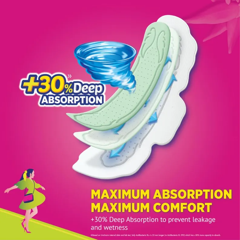 Sofy Anti Bacteria Sanitary Napkin (Super Xl+)44 Pads